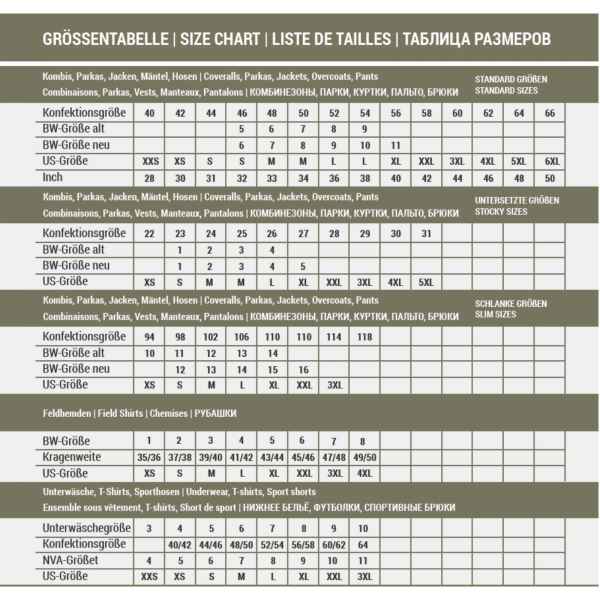 Mil-Tec BRIT.SCHLAFSACK SURVIVAL SCHWARZ Schlafsack